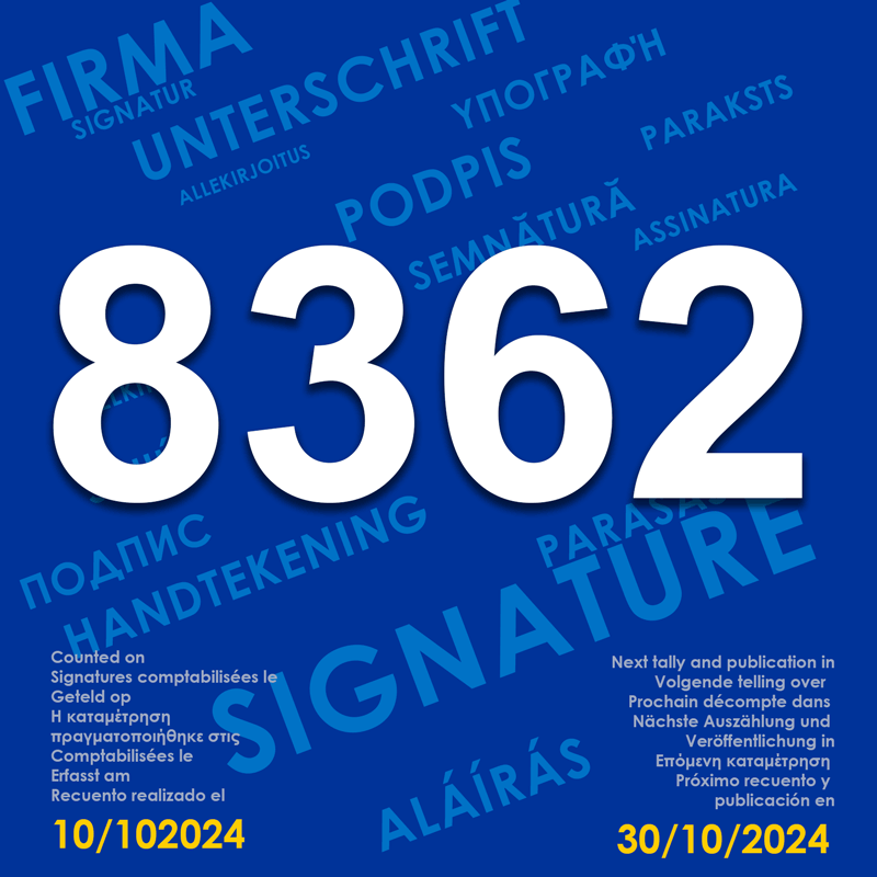 Map of 8362 Signatures | EU Petition | Long Covid